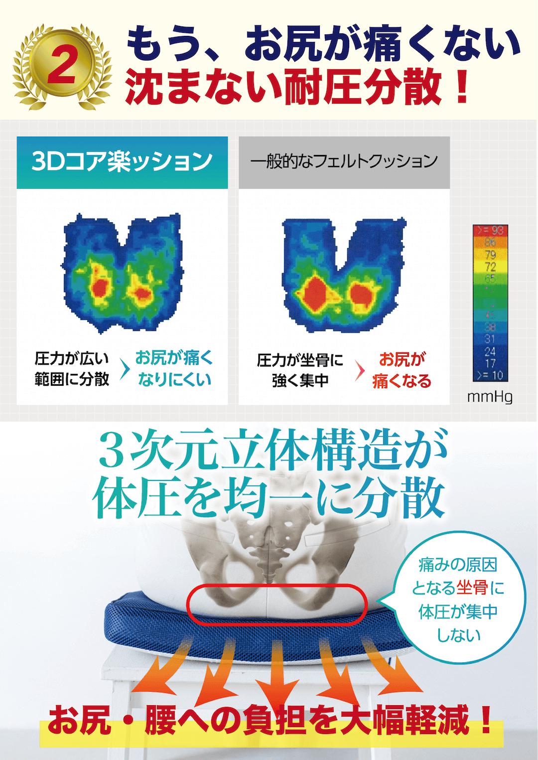 おしり楽 セール クッション